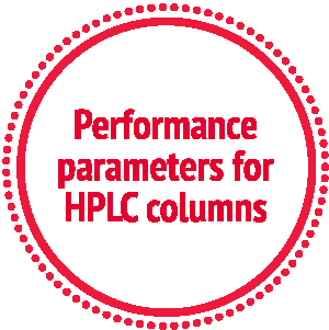 Performance parameters